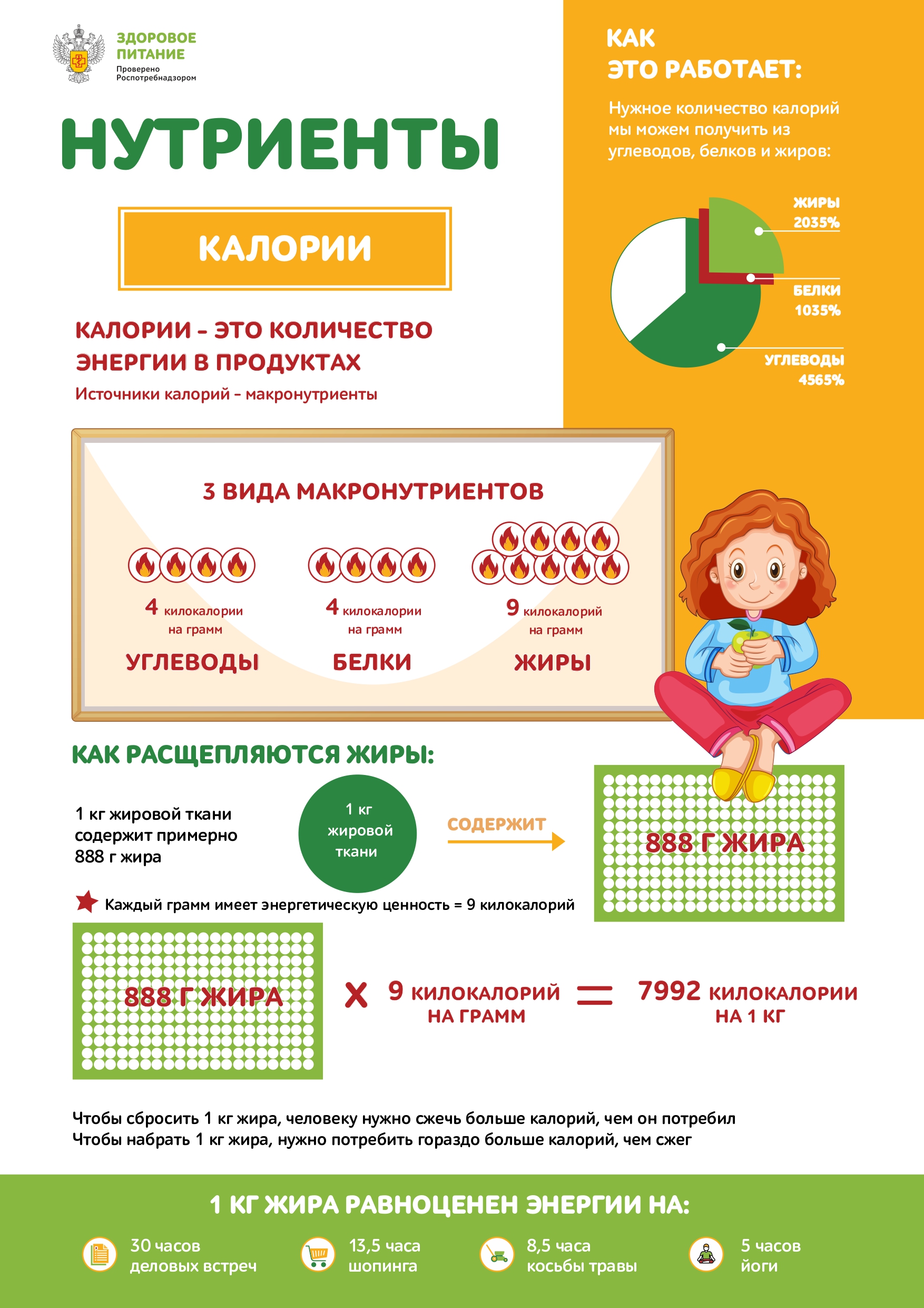 Нутриенты Калории_page-0001.jpg